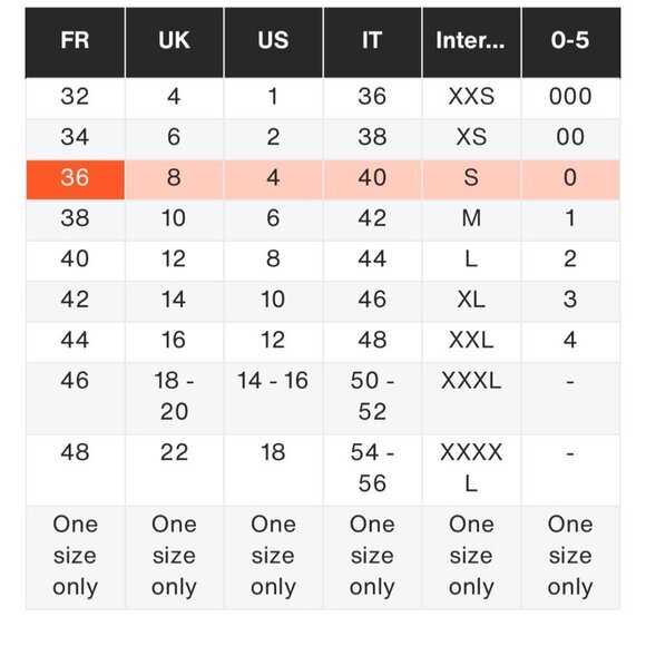 Maje designer coat Gray wool coat 36 small - Picture 8 of 9